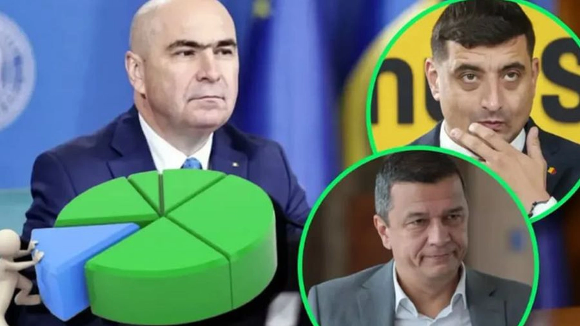 Sondajul care dă bătăi de cap marilor partide! AUR este lider, dar PNL şi USR la un loc nu au cât PSD!