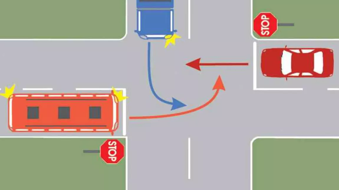 Întrebarea de la examenul auto, la care 9 din 10 şoferi pică instant! Cine intră ultimul în intersecţie?