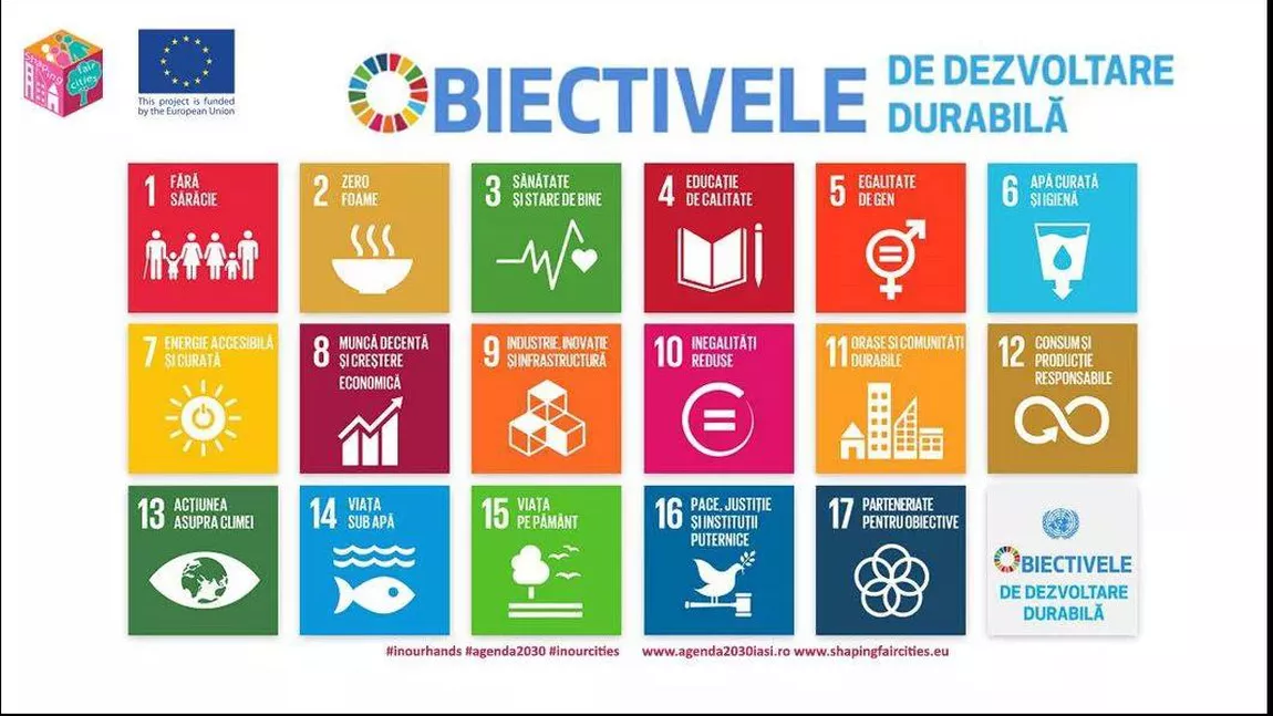 Agenda 2030 pentru dezvoltare durabilă