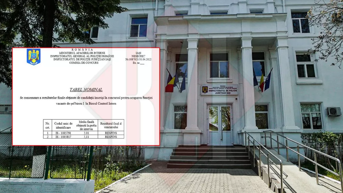 Note de 3 la examenul pentru șef Birou de Control Intern al IPJ Iași. Niciunul dintre candidați nu a promovat concursul