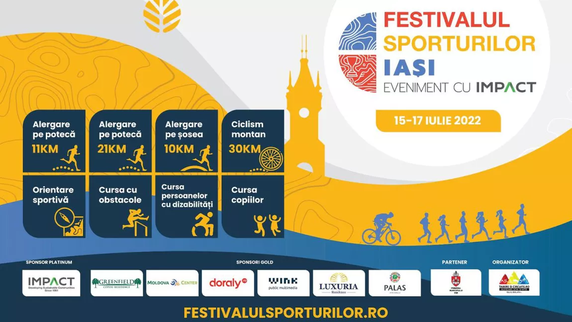 Eveniment sportiv de amploare la Iași! Va alea loc în luna iulie și este pentru toți ieșenii