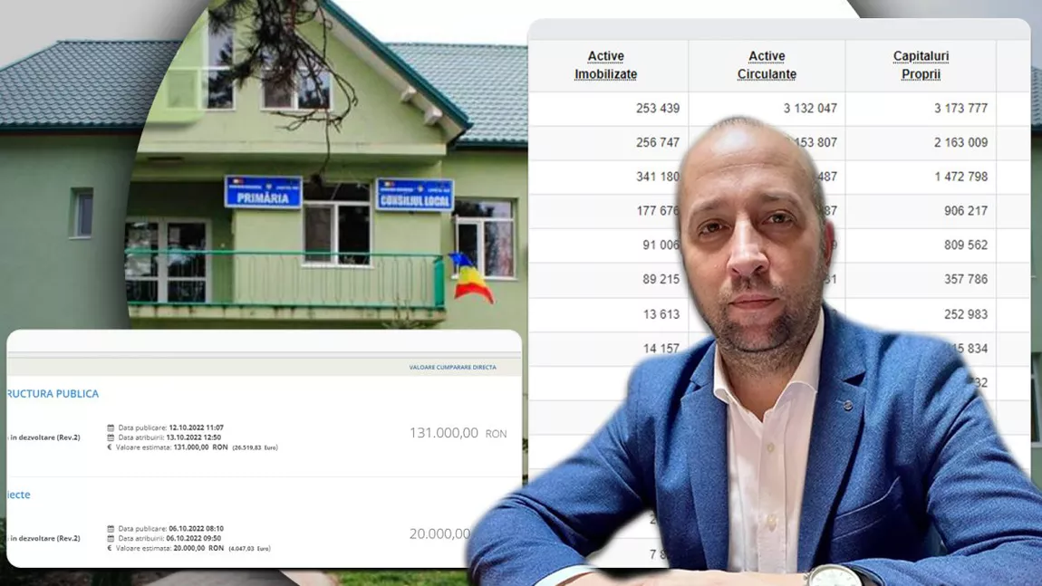 Primarul se joacă cu banii localnicilor! Sume imense, plătite pe servicii de consultanță