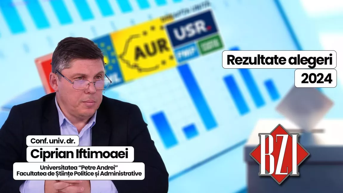 LIVE VIDEO - Conf. univ. dr. Ciprian Iftimoaei analizează rezultatele alegerilor locale și europarlamentare 2024 la BZI LIVE