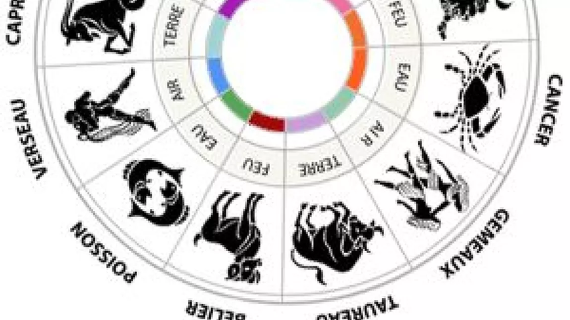 Horoscop 29 decembrie 2019. Nativii Gemeni petrec clipe plăcute în compania celor dragi, iar Scorpionii au foarte multă treabă acasă