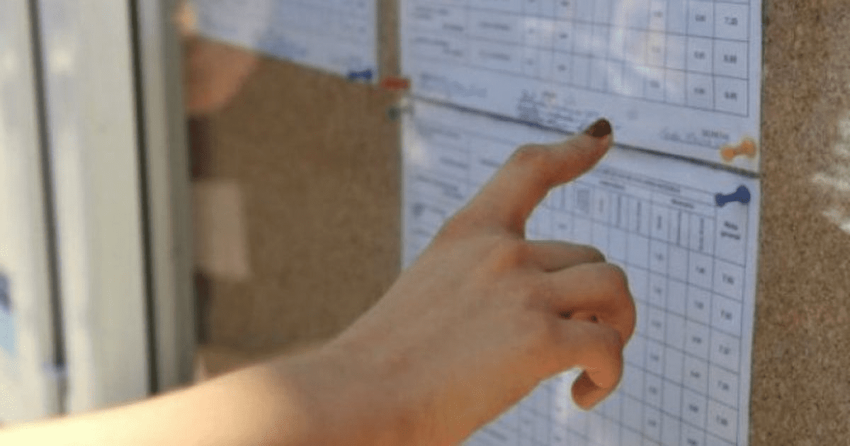 Admitere la licee: medii între 9,42 și 2,17. Topul liceelor și rezultatele elevilor la școlile profesionale.