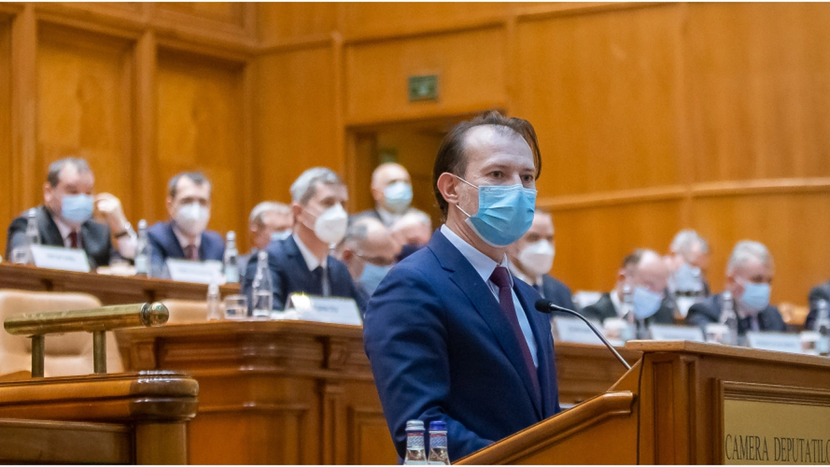 Guvernul Cîțu