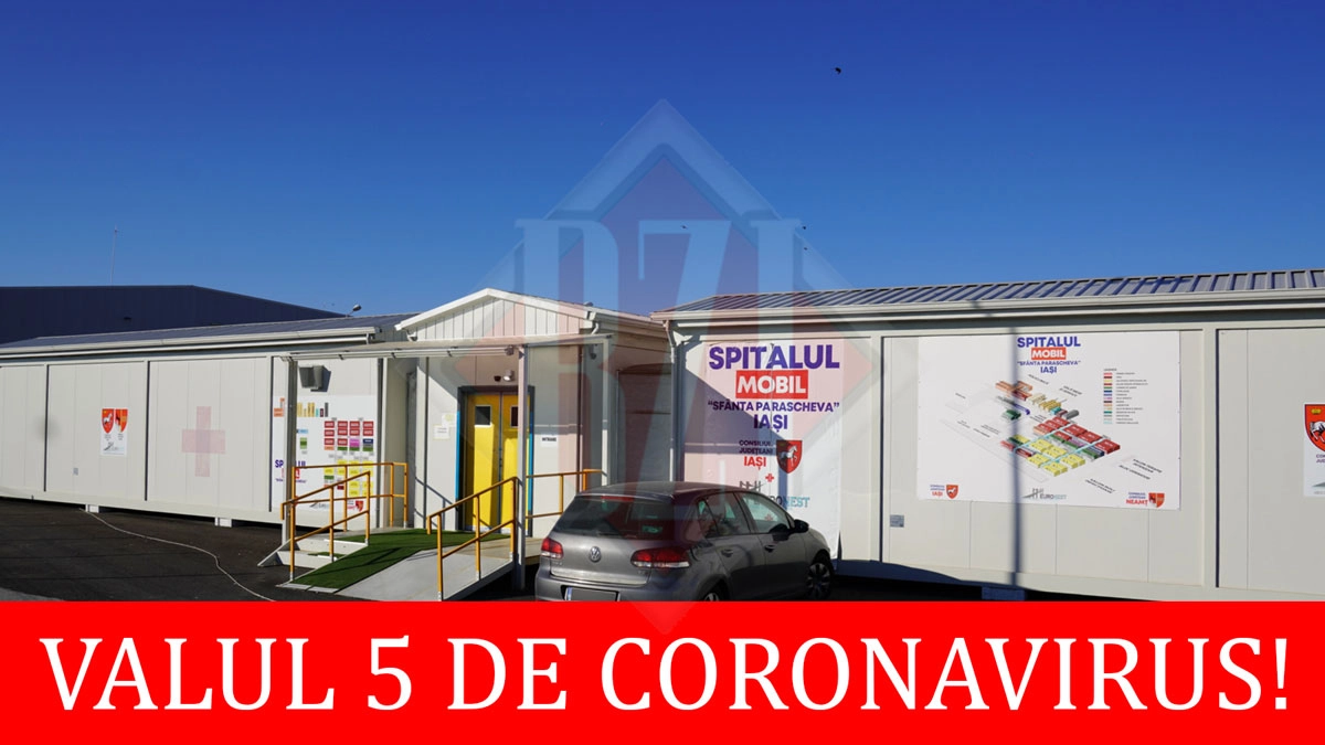 Situația-Covid-19-la-Iași-și-apariția-valului-5