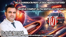 LIVE VIDEO – De la durerea în piept la deschiderea arterei! Dr. Amin Bazyani, medic specialist cardiolog, explică la BZI LIVE traseul complet al pacientului cu infarct