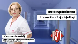 LIVE VIDEO – Prof.dr. Carmen Dorobăț, medic infecționist în cadrul Spitalului de Boli Infecțioase „Sfânta Parascheva” Iași, discută în emisiunea BZI LIVE despre statisticile recente privind infecțiile HIV/SIDA și hepatite virale din județul Iași, care reflectă tendințe semnificative 