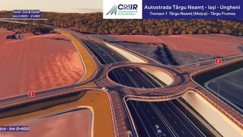 Kido Consult depune o nouă contestație la licitația pentru tronsonul 1 al Autostrăzii Târgu Neamț-Iași-Ungheni