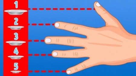 Mâna ta îți poate spune câtă mâncare trebuie să mănânci