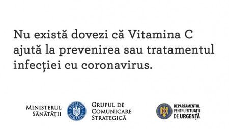 Ministerul Sănătății: „Nu există dovezi că <em class='ep-highlight'>vitamina</em> <em class='ep-highlight'>C</em> ajută la prevenirea infecției cu coronavirus“
