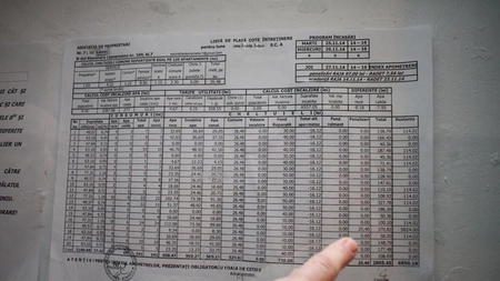 Au apărut noile liste de plată la întreținere. Evitați cozile la casieriile asociațiilor