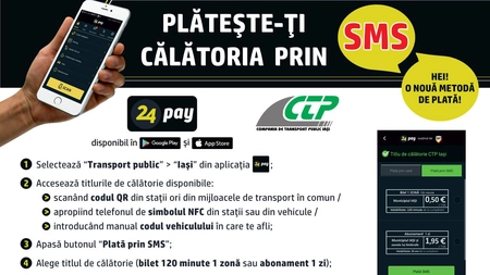 SMS-ul, o nouă metodă rapidă de plată,  potrivită pentru perioada pandemiei de COVID-19