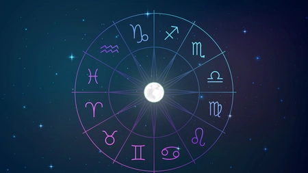 Horoscop 2020. Zodiile cu noroc in ultima parte a anului