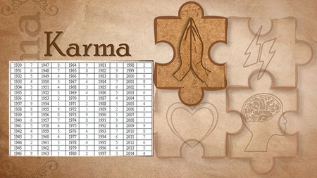 Tabelul karmic: află care este karma ta în funcţie de anul în care te-ai născut