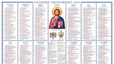 Calendar ortodox 3 decembrie 2020. Sărbătoare mare pentru creștin ortodocși