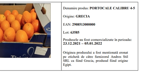 Tone de portocale retrase de pe rafturile unui mare lanț de magazine din Iași și alte orașe. Fructele, depistate cu reziduuri de pesticide