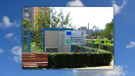 A crescut poluarea în Iași, în perioada august-septembrie 2022. Noi depășiri la indicatorul PM10