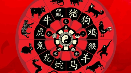Calcul zodiac chinezesc. Cum diferă de astrologia occidentală