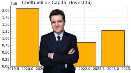 Mitul specialistului Nicușor Dan spulberat de realitate! Buget mult mai mic pentru investiții pentru București