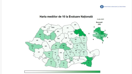 Iași, județ fruntaș la Evaluarea Națională 2025! Cea mai mare rată de promovare și cele mai multe medii de 10 din țară