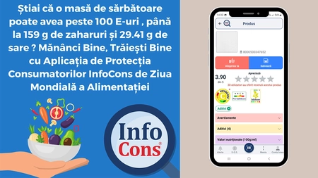 Ziua Mondială a Alimentației! InfoCons avertizează – o masă festivă poate conține peste 100 de E-uri, aproape 160 g de zahăr și 30 g de sare