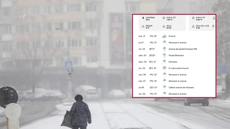 Prognoza meteo actualizată. Ninsori consecutive timp de 5 zile în România, din 1 ianuarie 2026