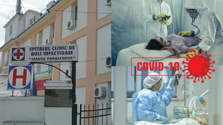 Peste 500 de persoane infectate și aproximativ 600 de pacienți internați în spitale, la Iași! Așa arată bilanțul negru în ultimele 24 de ore în județul Iași. 