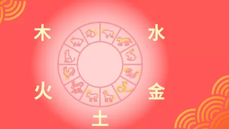 Cum atragi ghinion în funcție de ce animal ești în zodiacul chinezesc