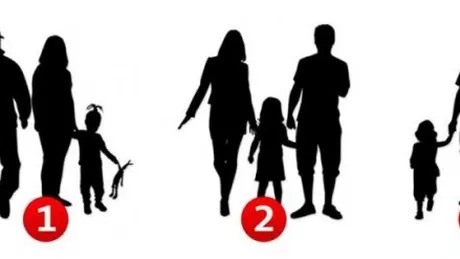 Test psihologic Care imagine nu reprezinta o familie Vezi ce spune raspunsul despre tine in functie de numarul pe care il alegi