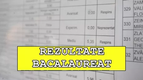 Rezultate Bacalaureat 2020. Notele finale la examenul maturității au fost afișate