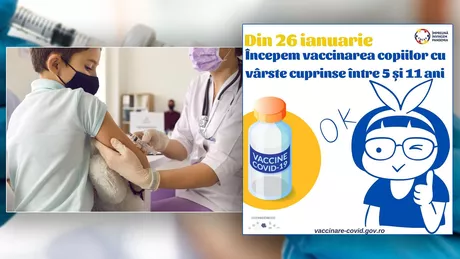 Începe vaccinarea împotriva Covid-19 a copiilor de 5 ani cu serul Pfizer