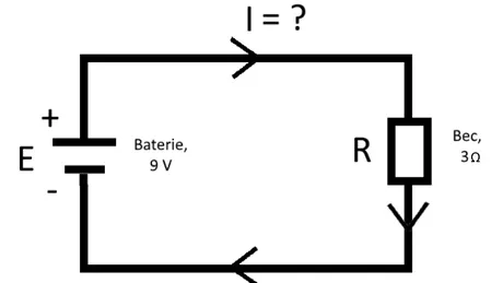 Legea lui Ohm pentru o porțiune de circuit. Bazele tehnologiei