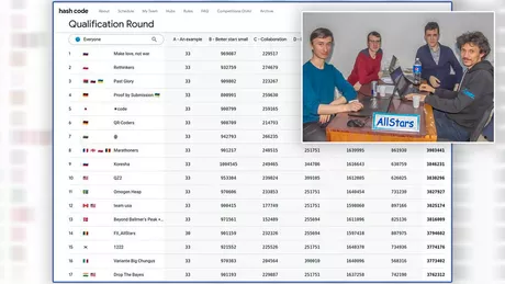 Grup de absolvenți și studenți din Iași în finala mondială a unui celebru concurs Google Printre cei mai buni din 9.031 de echipe participante din lume Exclusiv