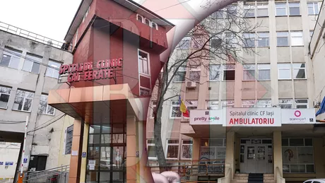 Spitalul Clinic Căi Ferate Iași face angajări Ce posturi au fost scoase la concurs