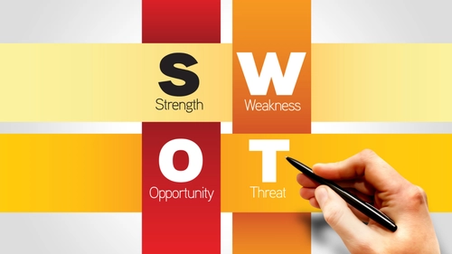 Analiza SWOT – Modelul, ce înseamnă și de ce este un instrument esențial pentru strategii