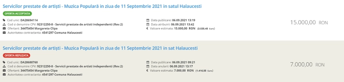 achizitie muzica populara