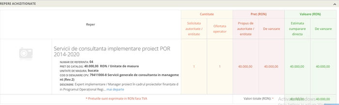 Achizitia facuta de catre Primaria comunei Victoria