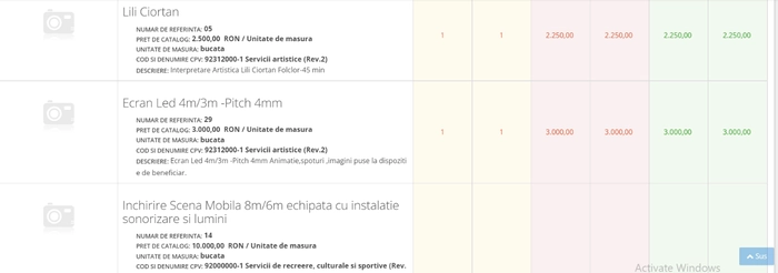Achizitiile comunei Strunga în Sistemului Electronic de Achizitii Publice (SEAP)