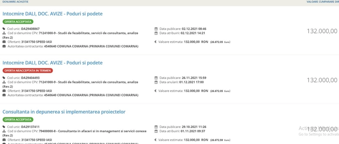  o imagine de pe SEEAP cu achizitiile directe ale firme Speed Iasi