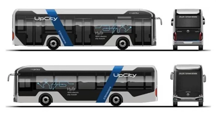 grafica cu modelul ATP Bus