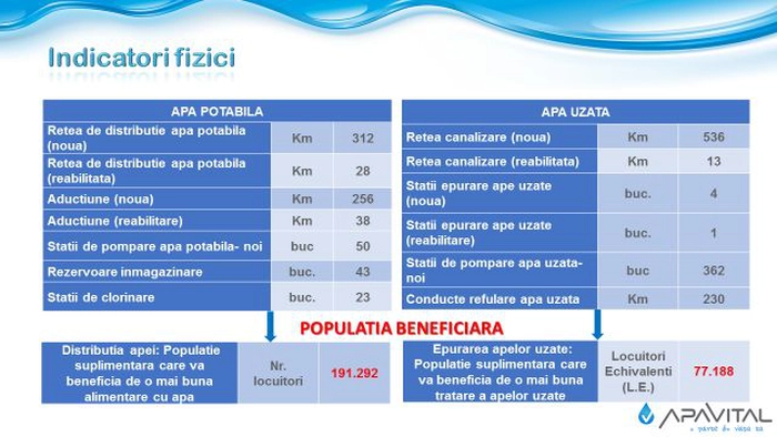 raport