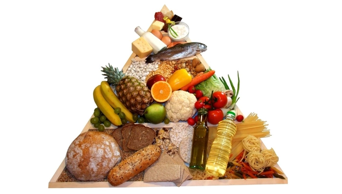 piramida alimentara