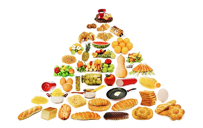 piramida alimentara