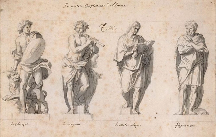 desen vechi ilustrand tipurile de temperament