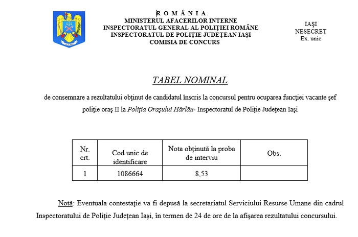  Un tabel de la  MAI