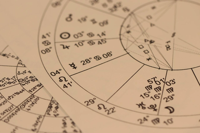 un tabel cu semne zodiacale