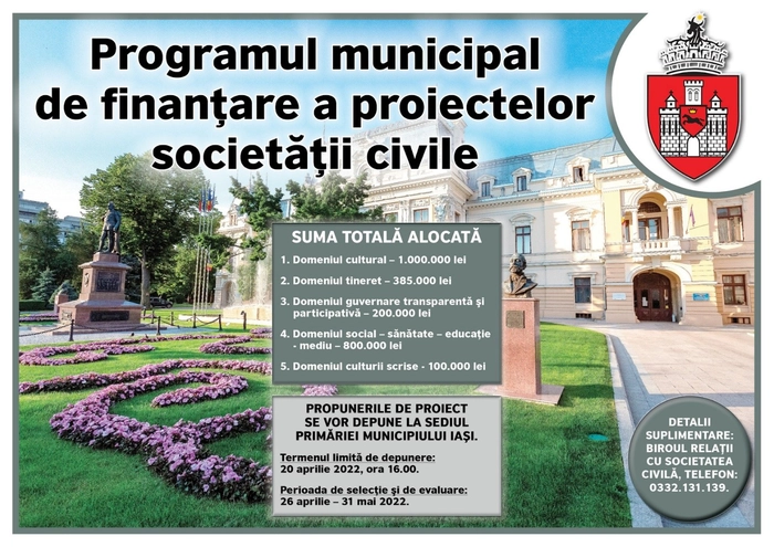 un colaj de la primaria iasi despre fonduri 