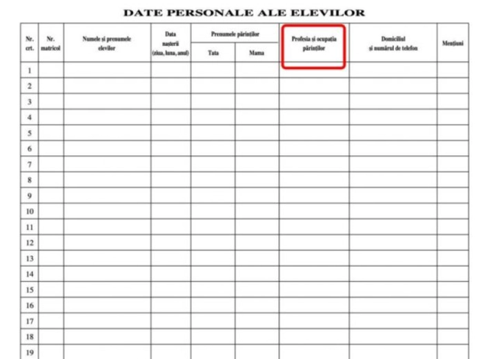 Categoria din catalog care va dispărea